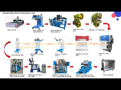 CNC Precise Stamping Excellent Craftsmanship Kitchen Handmade Sink Production Line