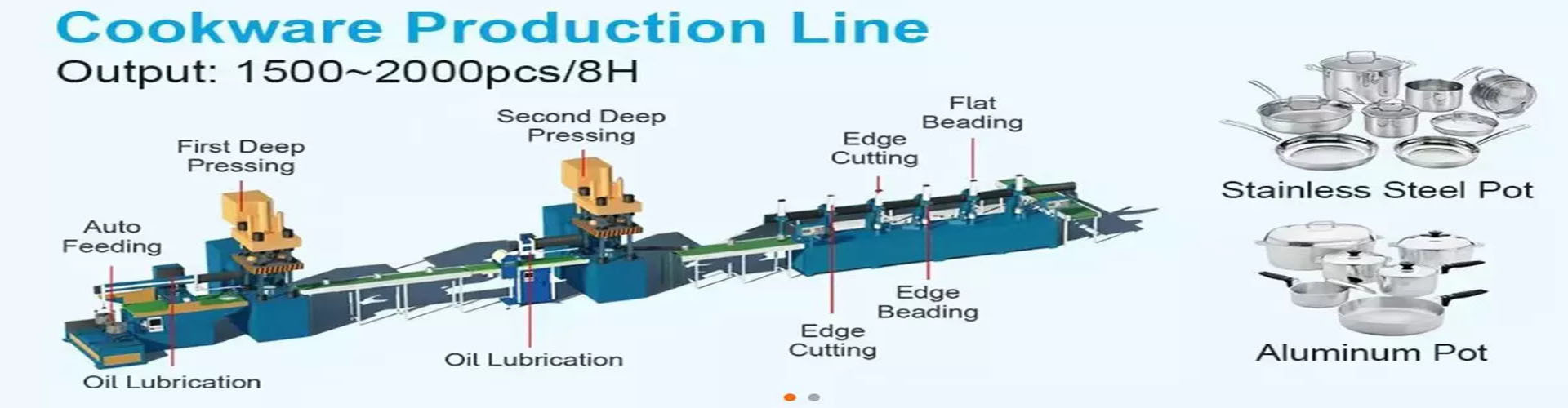 quality Cookware Production Line factory