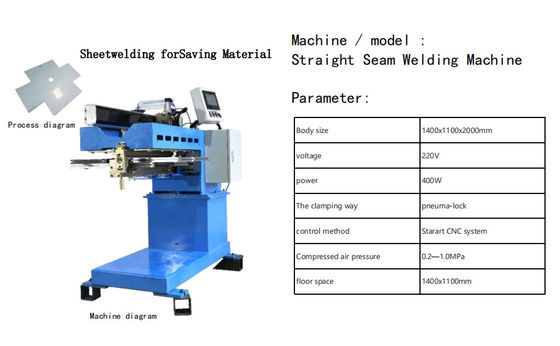 Highly Intelligent and Cutting-edge Multifunctional Straight Seam Panel Laser/ Arc Welding Machine
