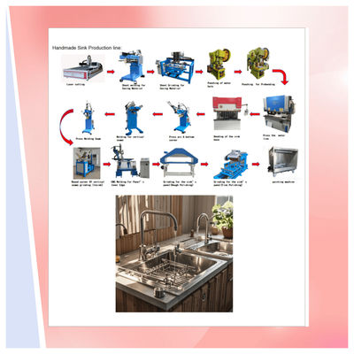 Good price Excellent Supplier Of New-type Automated Metal Sink Production Line Equipment Solutions online