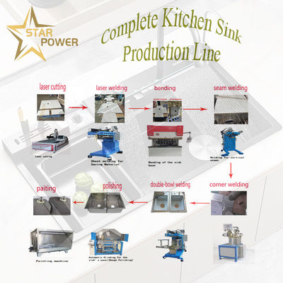 Good price Double - Bowl Welded Durable Kitchen Sink Units online