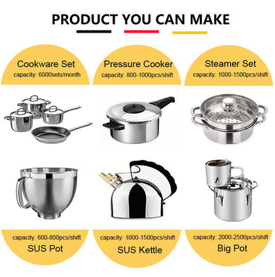 380V Steel Pot Making Machine For Fry Pan Pressure Cooker Making