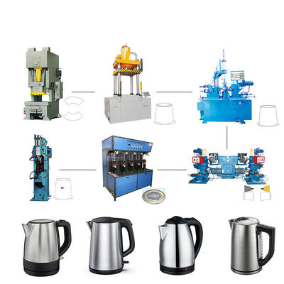 PLC Control Kettle Making Machine For Stainless Steel Electric Kettle Production