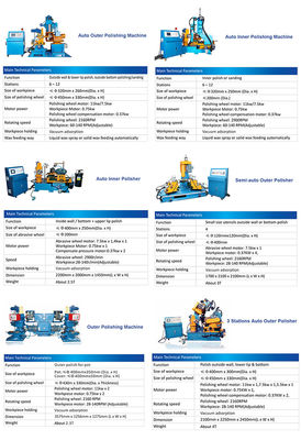 One Stations Auto Outer Polishing Machine