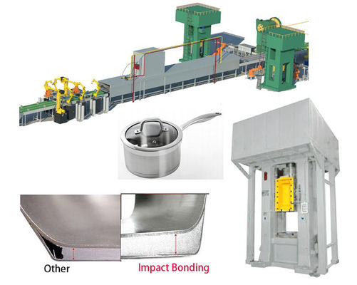 16000KN Electric Screw Press Machine EPC CNC Power Driven For Making Cookware