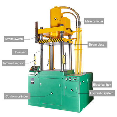 4 Pillar Hydraulic Press Machine For Stainless Steel Pot Cookware Making