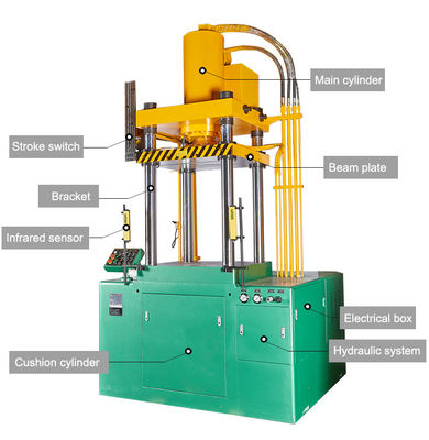 Cookware Hydraulic Press Machine , Steel Utensils Making Machine 220V