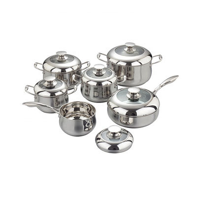 Trending Products Customized Automatic Pot Manual Polishing Machines