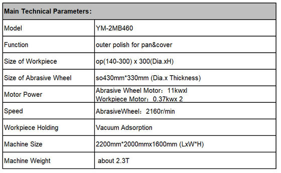 Second-piece Series Outside Automatic Metal Polishing Machines