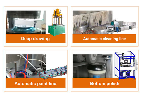 Industrial Automatic Spray Painting Machine For Cookware Production ISO Certified