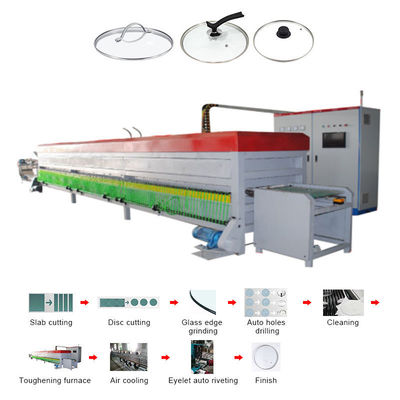 tempering furnace toughen glass lid cover cookware pan pot tempered glass lid production line