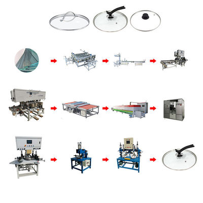 tempering furnace toughen glass lid cover cookware pan pot tempered glass lid production line