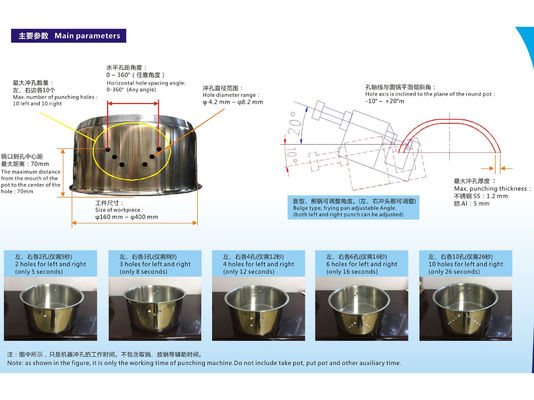 cost-effective multi Holes Intelligent Punching Machine for metel ware kitchen ware