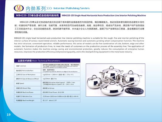 Environmental Safety Advanced Cookware Polishing Machine For Ultimate Finish