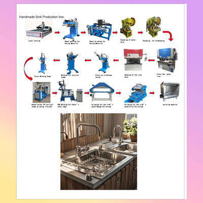 Multi functional handmade sink production line equipment manufacturing factory