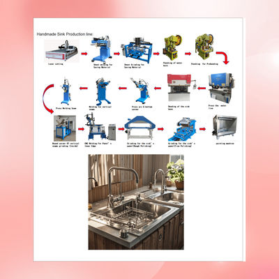Star Power - Outstanding Supplier of Industrial Handmade Sink Equipment Solutions