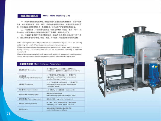 Advanced Industrial Cleaning And Drying Equipment For Metalware With Ultrasonic Technology