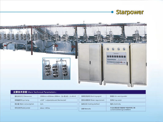 Industrial Cleaning And Drying Equipment For Metalware With Comprehensive Functions