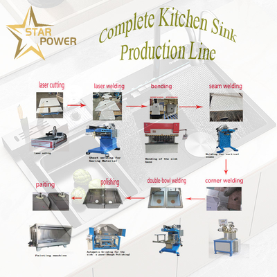 Double - Bowl Welded Durable Kitchen Sink Units