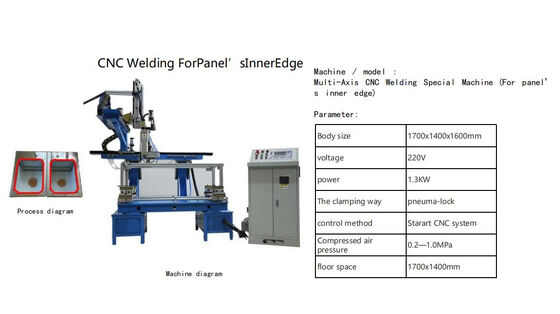 Expertly Crafted Handmade Sink Technology for Every Home